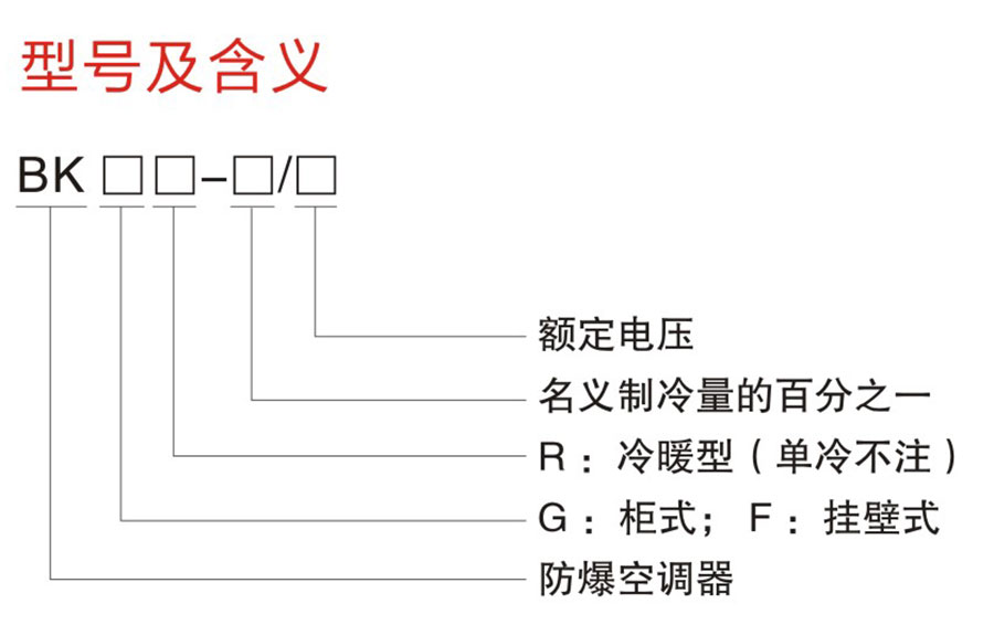 BK系列防爆空調(diào)器(IIB、IIC)